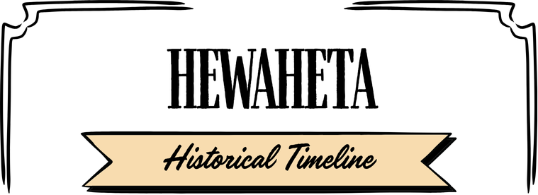 hewahata history